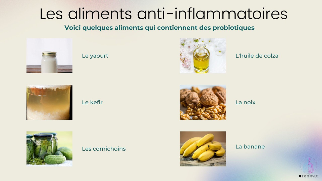 les aliments anti-inflammatoires por protéger votre flore intestinale les aliments anti-inflammatoires por protéger votre flore intestinale
