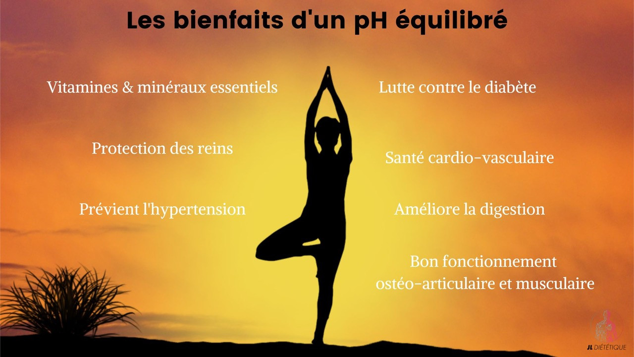 pH equilibré les bienfaits d'un,Ph equilibré