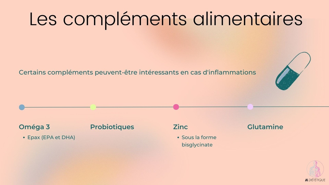 Protégez votre flore intestinale avec les compléments alimentaires les compliments alimenatiares pour protéger votre flore intestinale