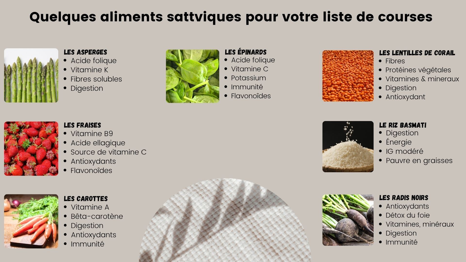 les aliments sattviques pour la detox du Printemps Quelques aliments sattviques pour votre liste de courses