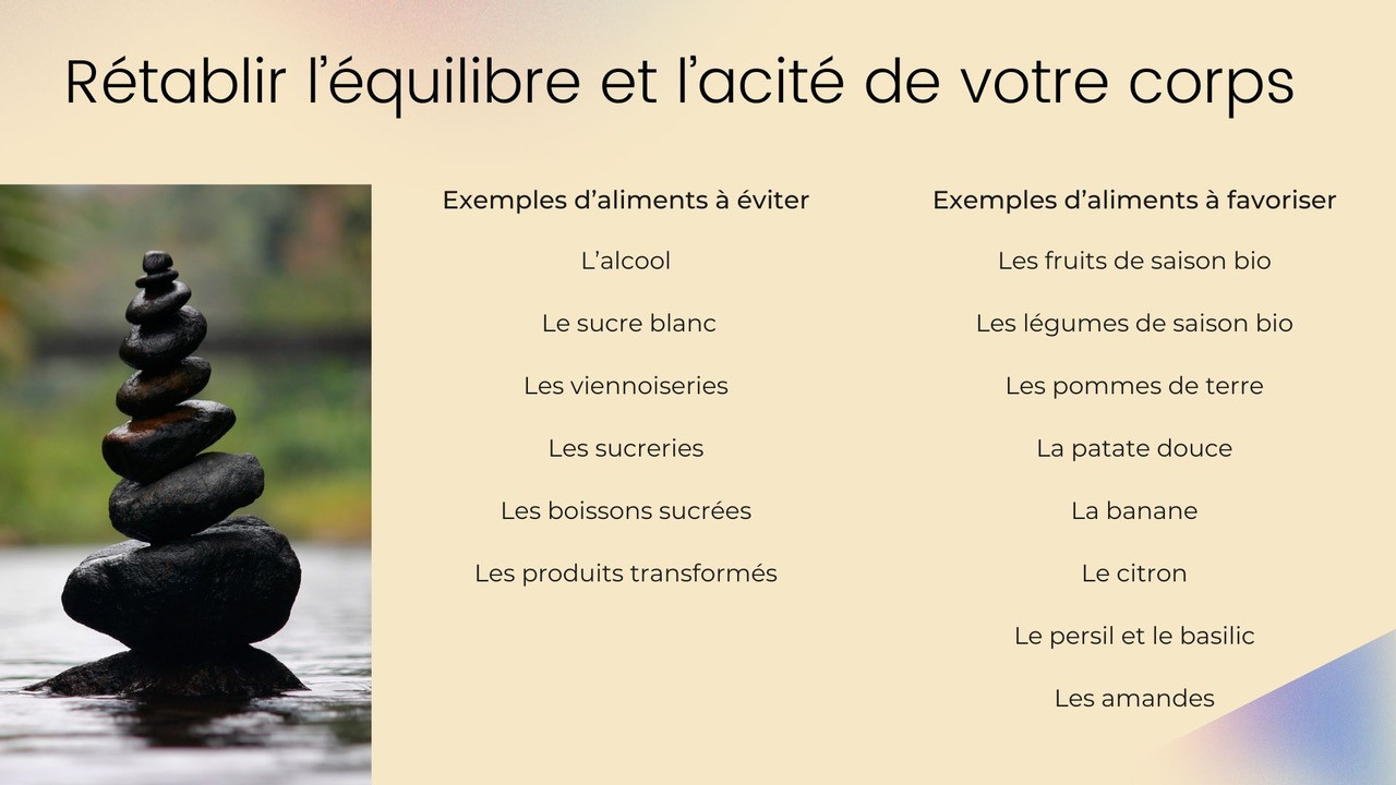 Retrouvez votre équilibre alimentaire Retrouvzr votre équilibre allmentaire