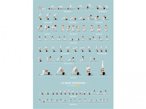 Poster de Sirsasana variations